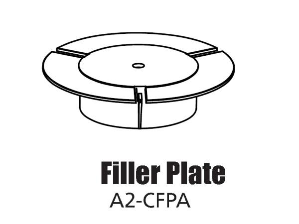 our Links cup filler plate