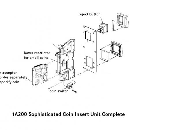 Sophisticated coin insert unit built in new dispenser (specify coin)