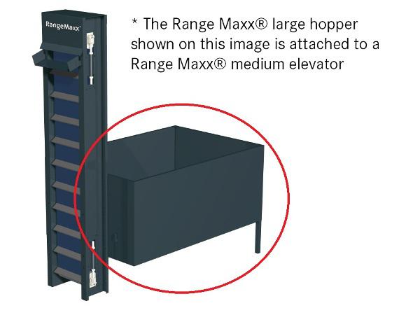Range Maxx Elevators 1A301-8